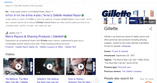 gillette example